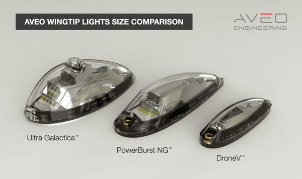 DroneV DayLite™ 3-in-1 LED Nav/Pos/Strobe