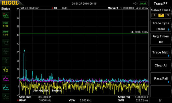 aveo spike-d emi overvoltage module