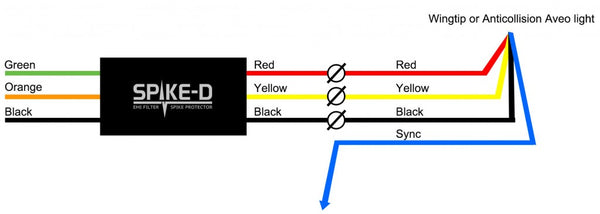 aveo spike-d emi overvoltage module