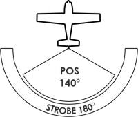 Aveo Engineering PosiStrobe DayLite Aircraft LED Tail Strobe